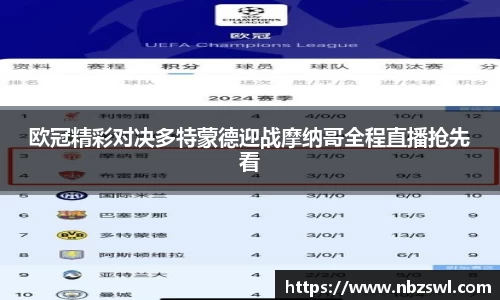 欧冠精彩对决多特蒙德迎战摩纳哥全程直播抢先看