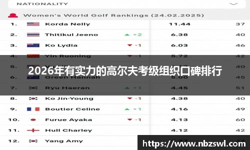 2026年有实力的高尔夫考级组织口碑排行